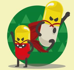 Yaz / Yasmin Birth Control Pill Litigation