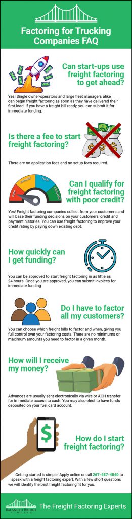 Factoring for Trucking Companies Frequently Asked Questions FAQ Infographic